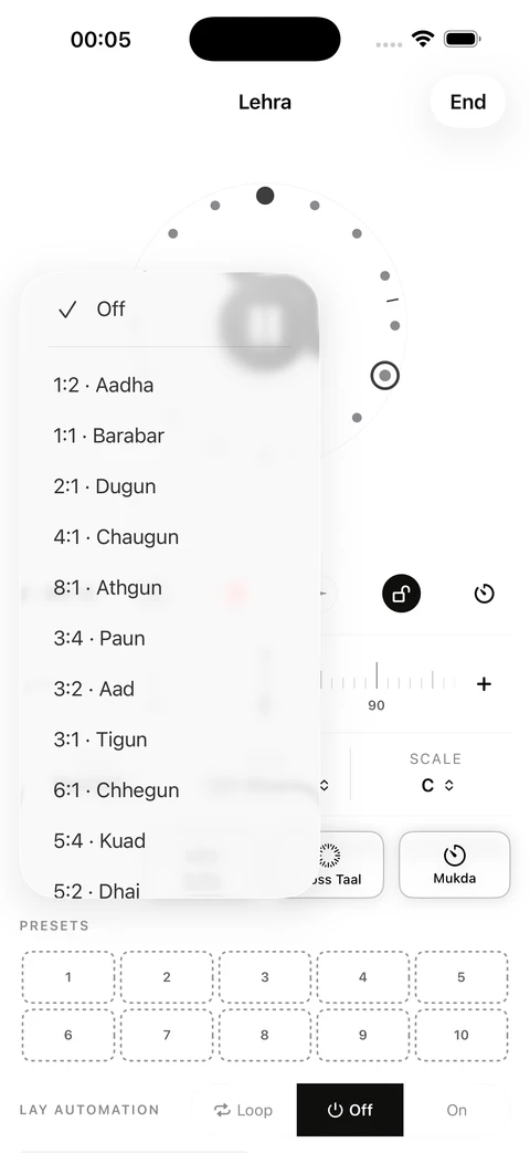 Layakari ratio menu